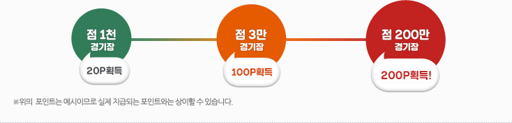 5�Ǹ��� �������� ���� N����Ʈ ����!