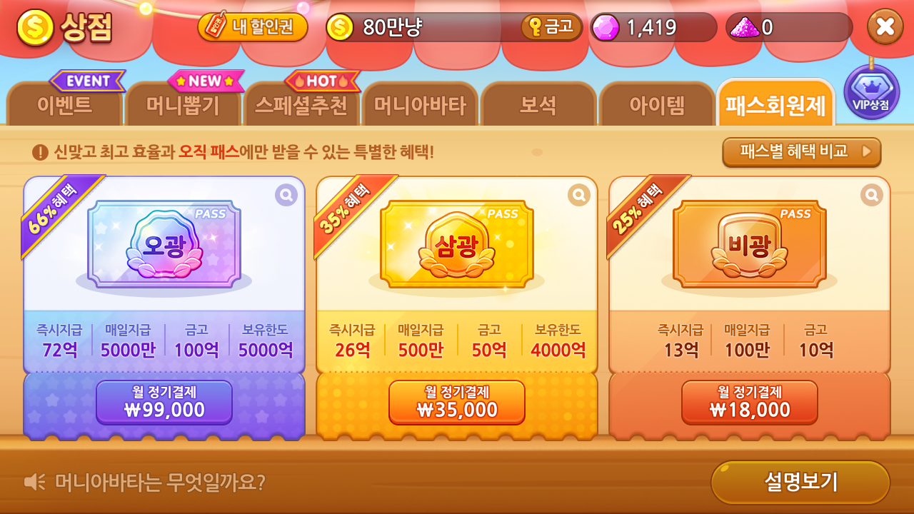 패스 상품 구성