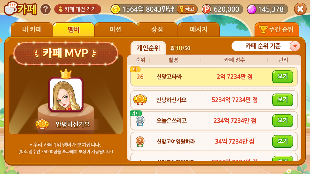 카페 점수 기준