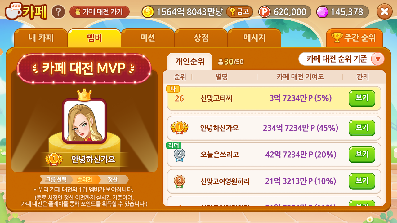 카페 대전 점수 기준