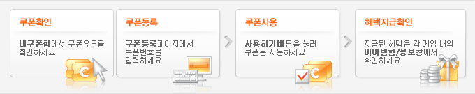 ����Ȯ��:�������Կ��� ���������� Ȯ���ϼ��� &rarr; �������:����������������� ������ȣ�� �Է��ϼ���. &rarr; �������:����ϱ��ư�� ���� ������ ����ϼ��� &rarr; ��������Ȯ��:���޵� ������ �� ���� ���� ��������/����â���� Ȯ���ϼ���