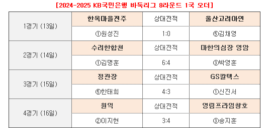 0210-kbo.jpg