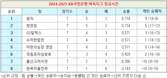 0210-kbr.jpg