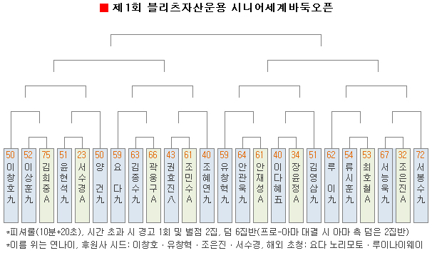 0215-bd1.jpg