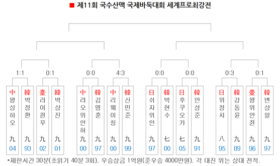 0929-gd1.jpg